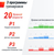 Виброплатформа unix fit вертикальная / improve 2 in 1 silver %Future_395 (фото 8)