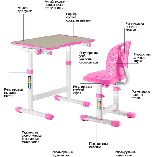 Комплект QP-PARTU 209658 Anatomica Karina Lite Wood парта + стул + светильник клен/розовый, изображение 4