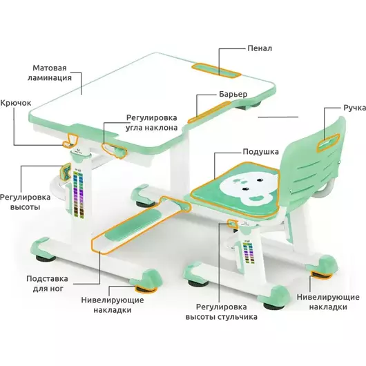 Комплект QP-PARTU 210675 Anatomica Punto Lite парта + стул белый/зеленый, изображение 12