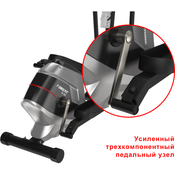 Эллиптический тренажер unixfit sl-350е %Future_395 (фото 9)