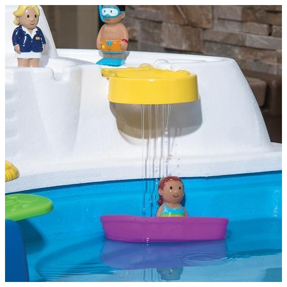 Столик для игр с водой и песком step2 фиеста крафт %Future_395 (фото 2)