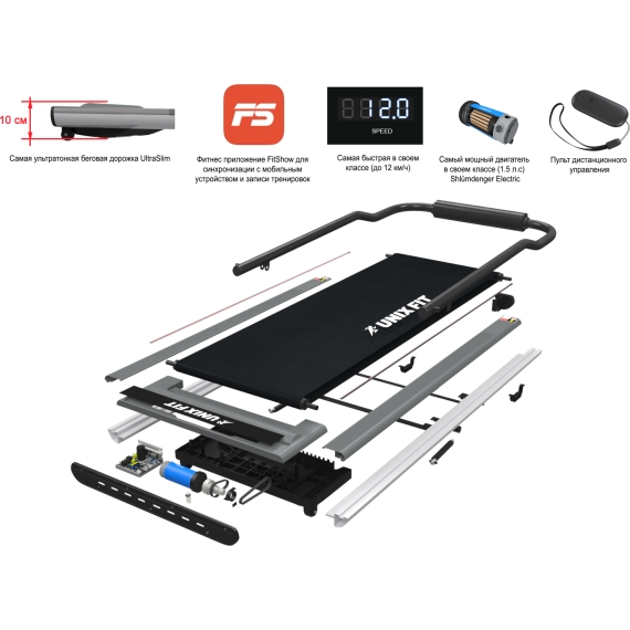 Беговая дорожка unixfit r-300c white %Future_395 (фото 17)