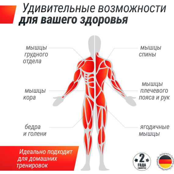 Гантель гексагональная unixfit обрезиненная 30 кг / шт. %Future_395 (фото 5)