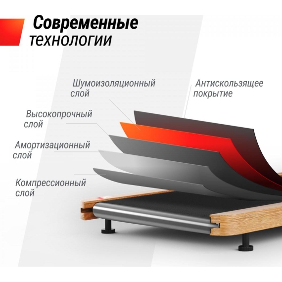 Беговая дорожка unixfit wood way 2.0 app %Future_395 (фото 8)