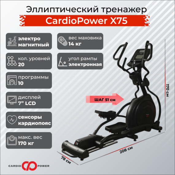 Эллиптический тренажер cardiopower x75 %Future_395 (фото 2)