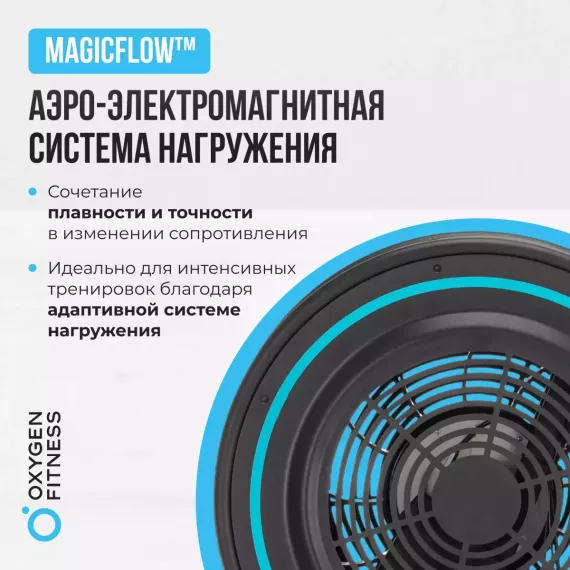 Гребной тренажер oxygen fitness rw700 pro %Future_395 (фото 3)