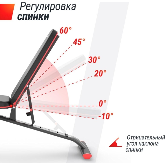 Скамья силовая универсальная unix fit bench 140 %Future_395 (фото 2)