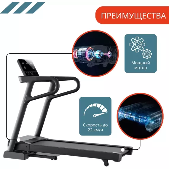 Беговая дорожка casa&more myfit pro 2.0 %Future_395 (фото 5)