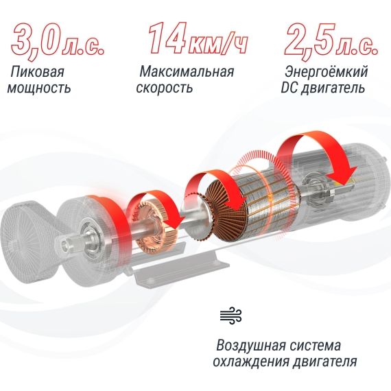 Беговая дорожка unix fit st-580l %Future_395 (фото 12)