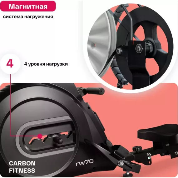Гребной тренажер домашний carbon fitness rw70 %Future_395 (фото 3)