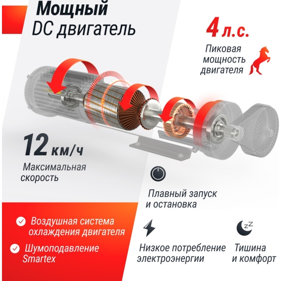 Беговая дорожка unix fit r-400s %Future_395 (фото 6)