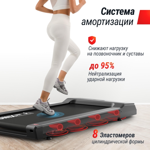 Беговая дорожка unix fit r-400s %Future_395 (фото 7)