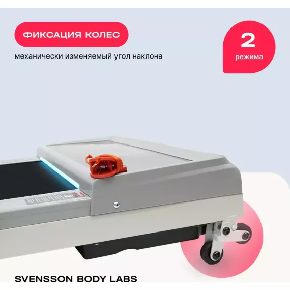 Беговая дорожка домашняя svensson body labs impact a %Future_395 (фото 9)