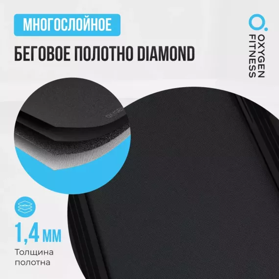Беговая дорожка домашняя oxygen fitness mangan b %Future_395 (фото 12)