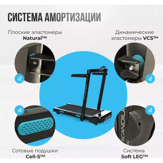 Беговая дорожка домашняя oxygen fitness scandium a %Future_395 (фото 9)