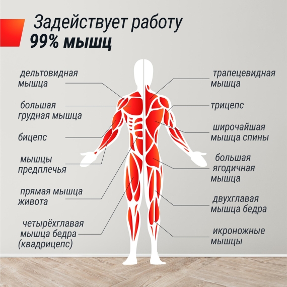 Фитнес-платформа unix fit power station %Future_395 (фото 9)