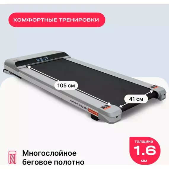 Беговая дорожка домашняя svensson body labs impact b %Future_395 (фото 7)