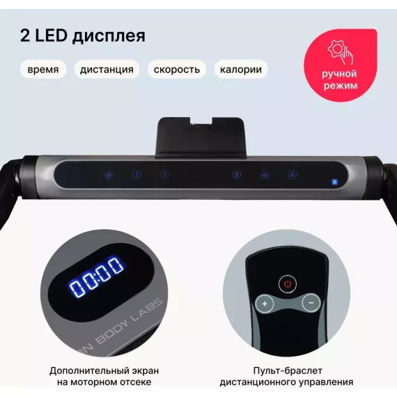 Беговая дорожка домашняя svensson body labs thrive %Future_395 (фото 5)