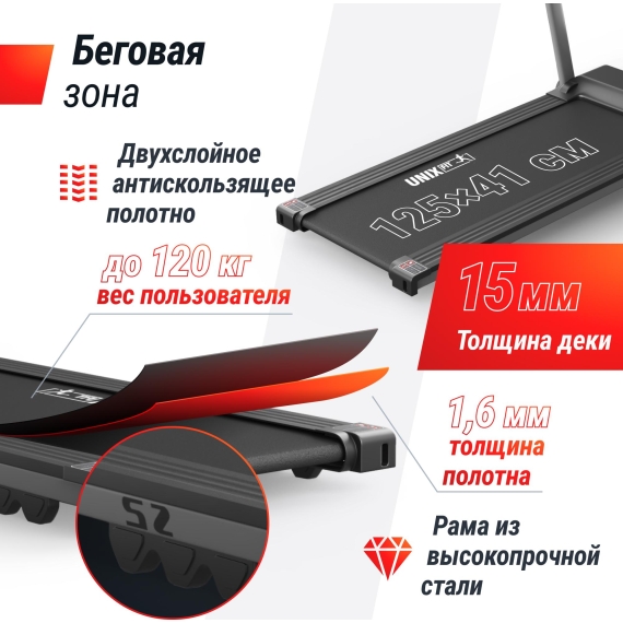 Беговая дорожка unix fit hi-tech s2 metallic %Future_395 (фото 9)