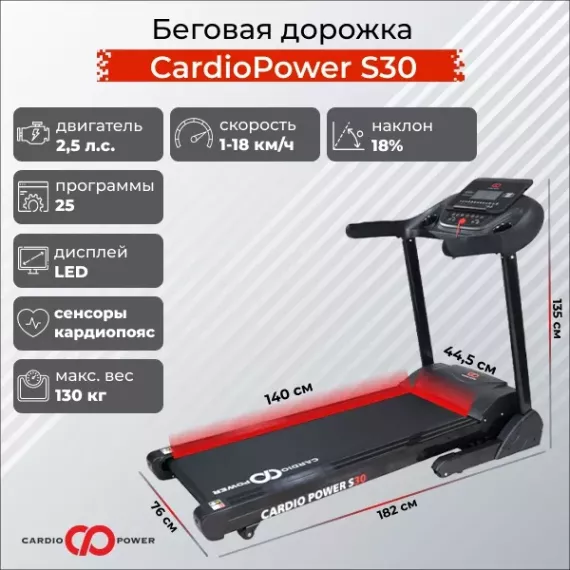 Беговая дорожка cardiopower s30 %Future_395 (фото 2)