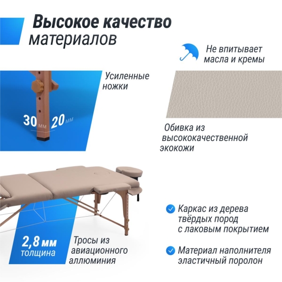 Массажный стол unix med serenity 3 section grey %Future_395 (фото 10)
