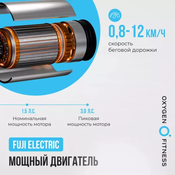 Беговая дорожка домашняя oxygen fitness revive c %Future_395 (фото 10)