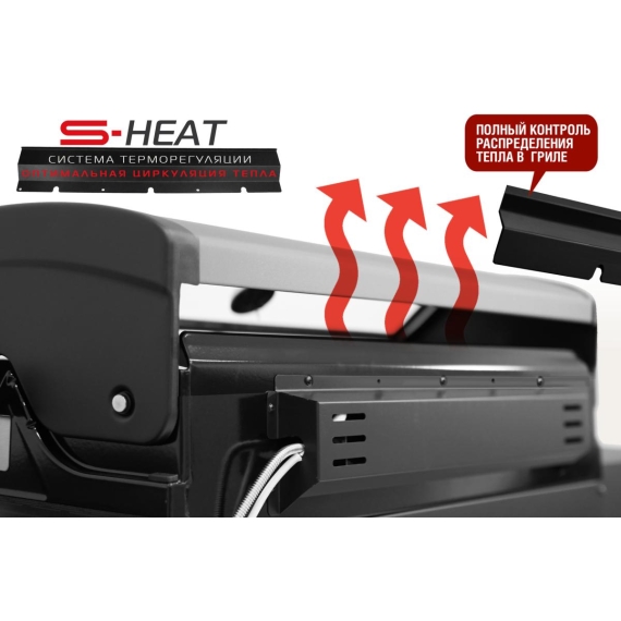 Газовый гриль start line prime-pro-610 %Future_395 (фото 10)