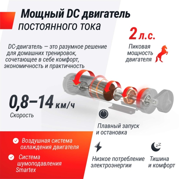 Беговая дорожка unix fit st-570s %Future_395 (фото 21)