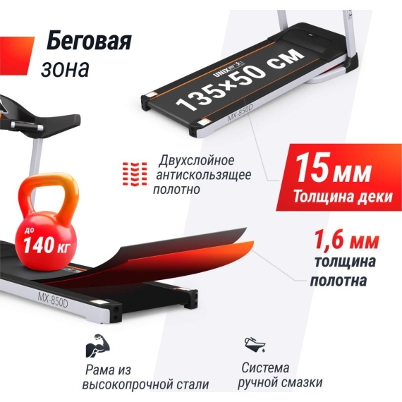 Беговая дорожка unix fit mx-850d %Future_395 (фото 5)
