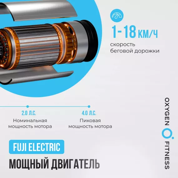 Беговая дорожка домашняя oxygen fitness speedster %Future_395 (фото 7)