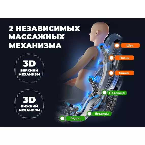Массажное кресло fujimo 氣 harmony duo коричневый %Future_395 (фото 3)