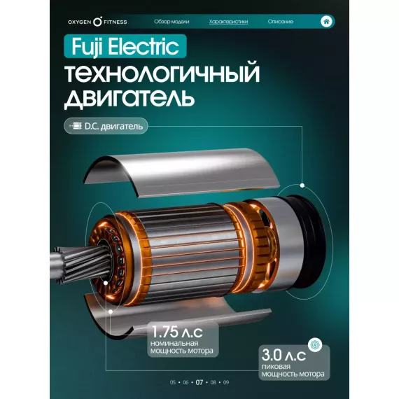 Беговая дорожка домашняя oxygen fitness stride (черный) %Future_395 (фото 3)