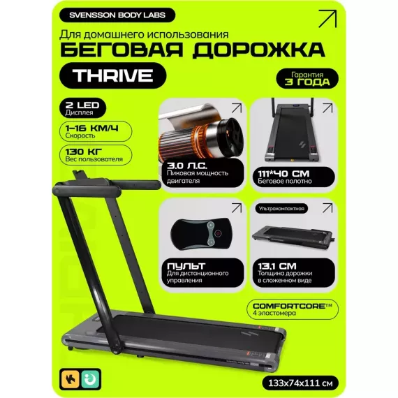 Беговая дорожка домашняя svensson body labs thrive %Future_395 (фото 1)