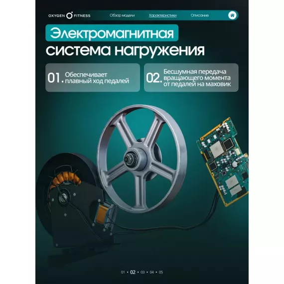 Эллиптический тренажер домашний oxygen fitness mint %Future_395 (фото 6)