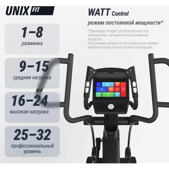 Эллиптический тренажер unix fit e-1100 pro (led) %Future_395 (фото 7)