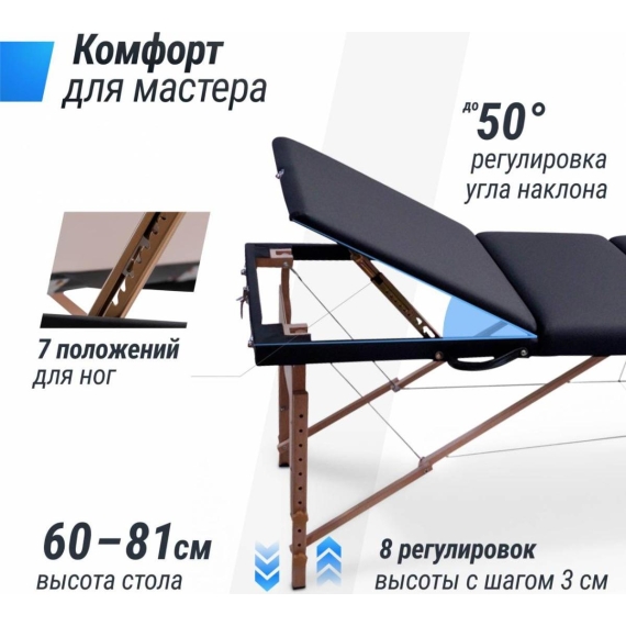 Массажный стол unix standard 3 section black %Future_395 (фото 4)
