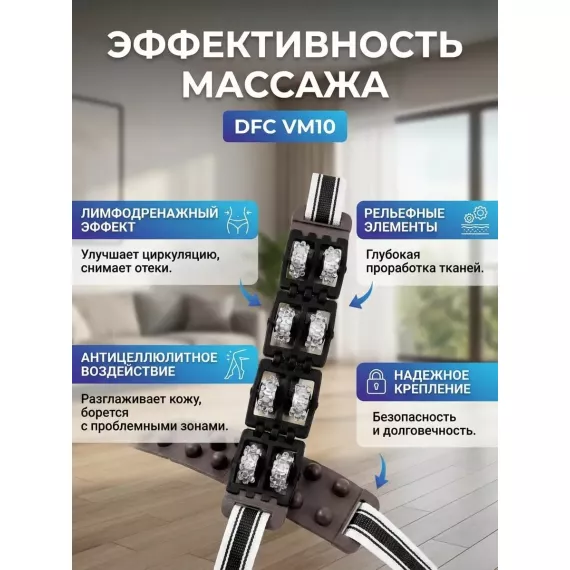 Вибромассажер dfc vibro10 два ремня vm10 %Future_395 (фото 3)