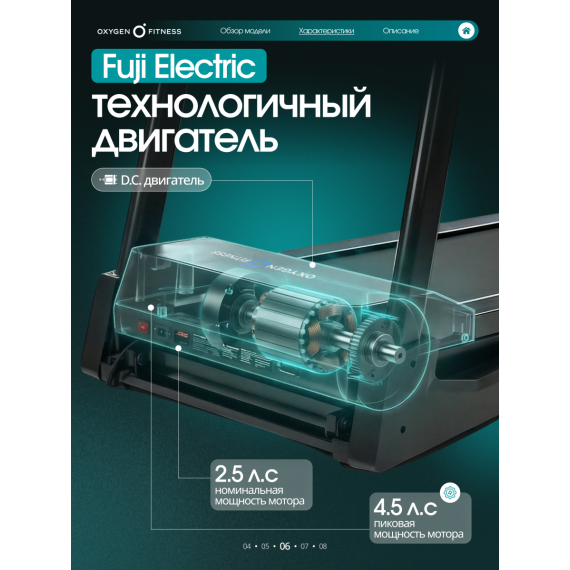 Беговая дорожка домашняя oxygen fitness hustle %Future_395 (фото 3)