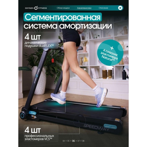 Беговая дорожка домашняя oxygen fitness speedway %Future_395 (фото 4)