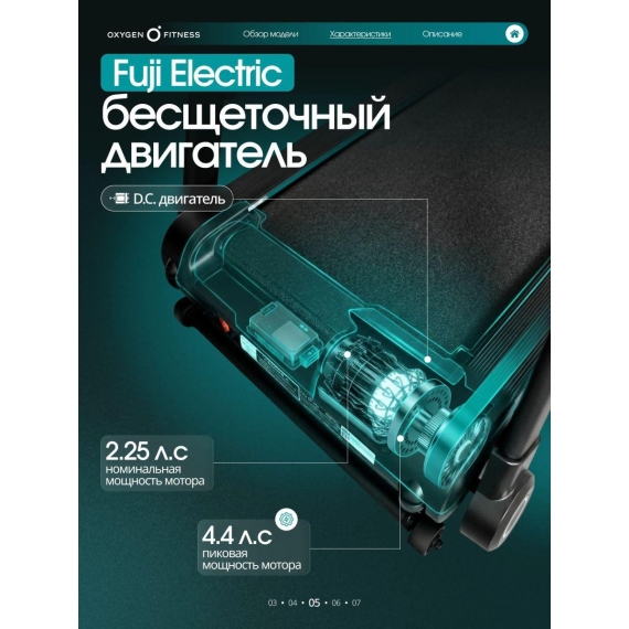 Беговая дорожка домашняя oxygen fitness speedway %Future_395 (фото 5)