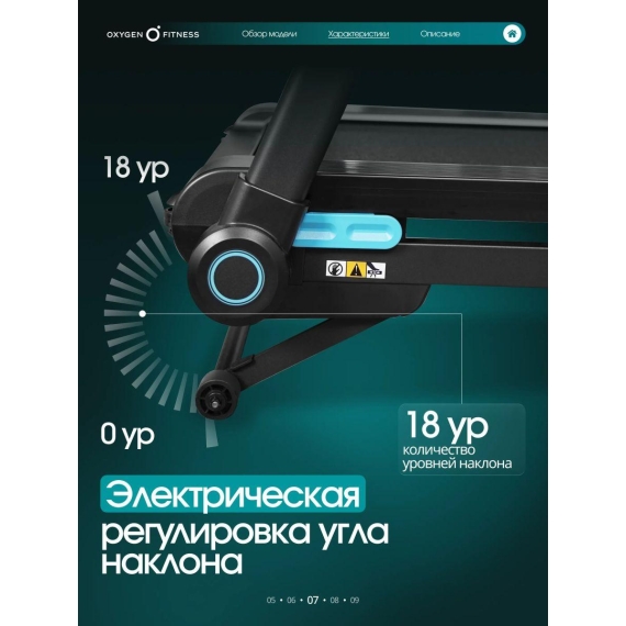Беговая дорожка домашняя oxygen fitness speedway %Future_395 (фото 6)