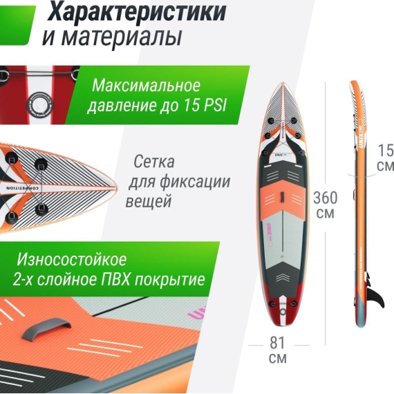 Sup-борд unix line summertime (360 см) %Future_395 (фото 4)