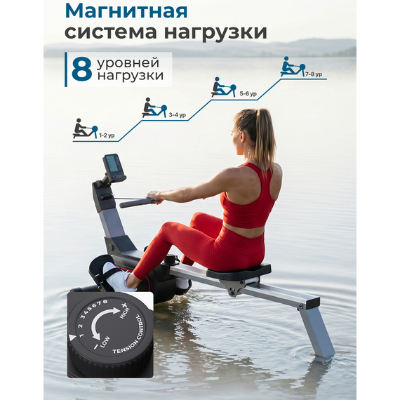 Гребной тренажер dfc pasyou sq-rm2405 %Future_395 (фото 3)