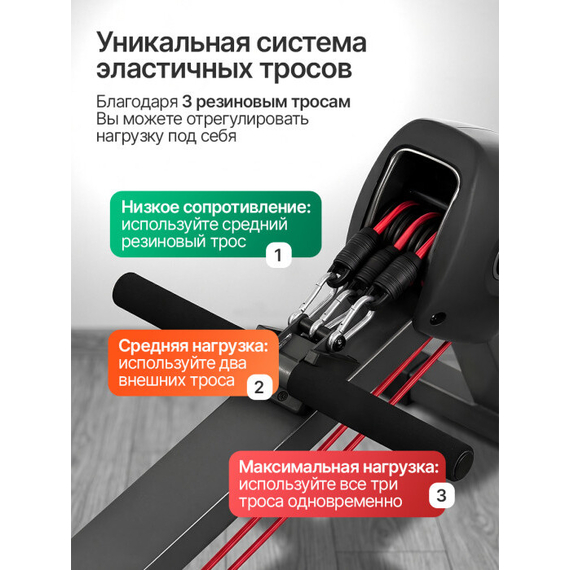 Гребной тренажер dfc bodycoach sq-rm1601 %Future_395 (фото 2)