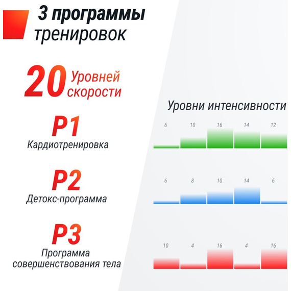 Виброплатформа unix fit вертикальная / improve 2 in 1 silver %Future_395 (фото 8)