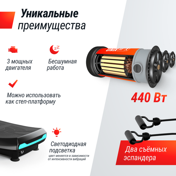 Виброплатформа unix fit усиленная / boost 4d black %Future_395 (фото 5)