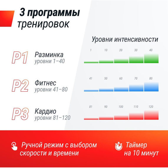 Виброплатформа unix fit усиленная / boost 4d black %Future_395 (фото 6)