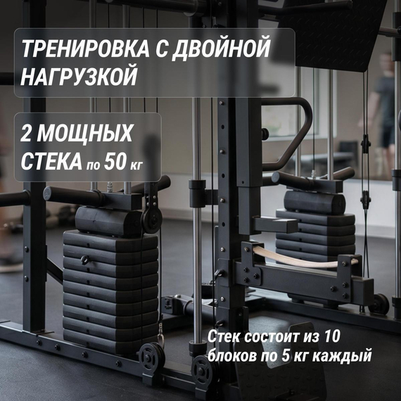 Силовой комплекс - мультистанция unix fit (50 в 1) %Future_395 (фото 13)