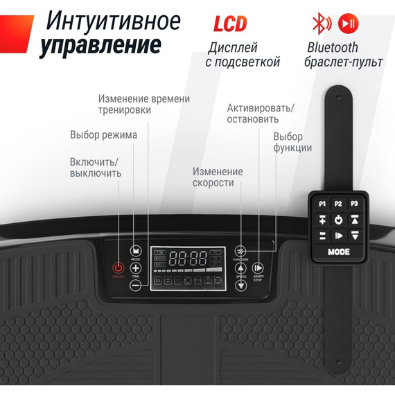 Виброплатформа unix fit усиленная / boost 4d black %Future_395 (фото 13)