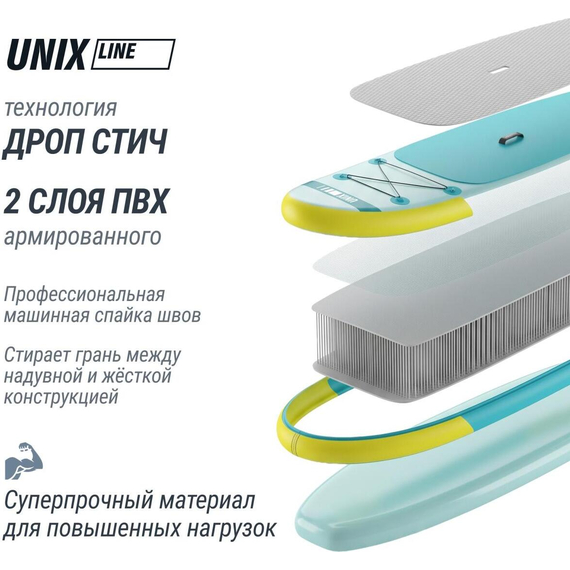 Sup-борд unix line голубая лагуна / blue lagoon (320 см) %Future_395 (фото 20)